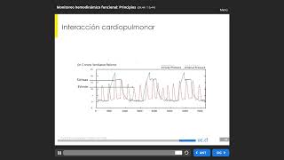 004 Principios de Monitoreo Hemodinámico Funcional [upl. by Llerehc2]