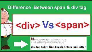 div vs span html tutorial  difference between div and span [upl. by Yeoj]