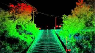 Velodyne Lidar Through Truss Bridge [upl. by Ardiedal189]