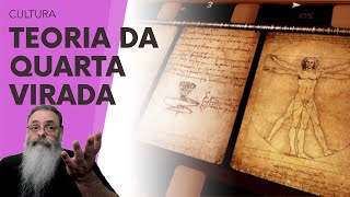 GERAÇÃO Z será a GERAÇÃO da 4a VIRADA que IRÁ DEFINIR os PRÓXIMOS 80 ANOS QUEM será SEU LÍDER [upl. by Kacerek]