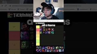 Kayn is S Tier League Tier List [upl. by Eanad]