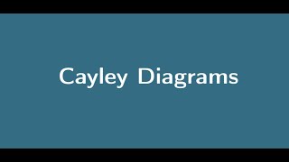 Cayley Diagrams [upl. by Saraann]