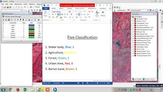 Supervised Landsat Imagery Classification in ArcMap Part 1 [upl. by Hnil]