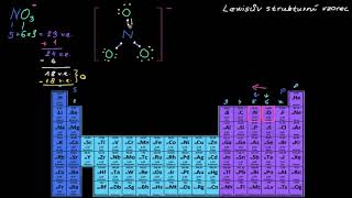 Rezonance  Strukturní vzorce  Molekuly ionty a chemické vazby  Chemie  Khan Academy [upl. by Ahsi924]