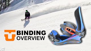 Union Snowboard Bindings Overview [upl. by Eentirb]