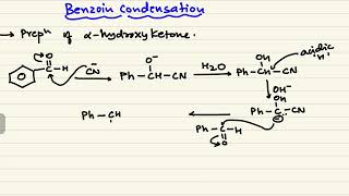 IIT ORGANIC NAME REACTION BENZOIN CONDENSATION WITH DETAILED MECHANISMS [upl. by Aerdnaxela]