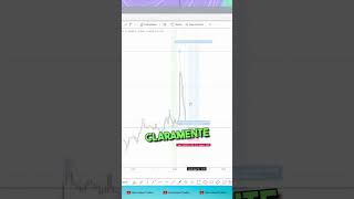 Estrategia de Trading en GBPUSD trading analisisenvivotrading forex [upl. by Morven121]