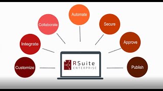 RSuite® Enterprise Overview [upl. by Una184]