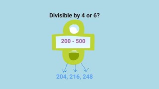 Finding Numbers Divisible by 4 or 6 Between 200 and 500  Mastering Divisibility with Inclusion [upl. by Sidney]