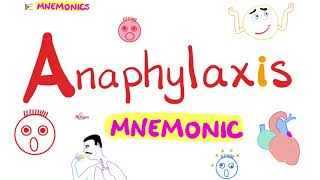 Anaphylactic Shock Anaphylaxis  Distributive Shock Pathophysiology  Mnemonic [upl. by High]