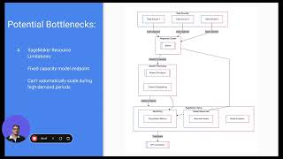 Blockhouse Assignment  Aryan Mehta [upl. by Lalo]