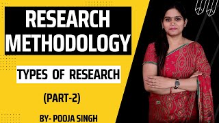 Research Methodology  Research  Meaning  Types Of Research  Research Process  Part2 [upl. by Keraj49]