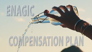 ENAGIC BUSINESS COMPENSATION PLAN [upl. by Nidorf]