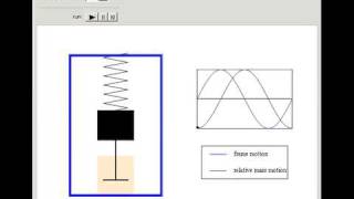 Vertical Pendulum Seismometer [upl. by Avon]