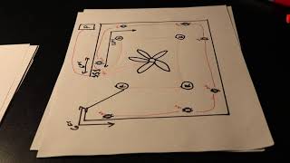 Basic Electrical Residential Wiring [upl. by Volny]