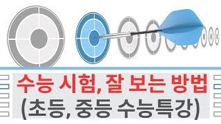 수능 시험 잘 보는 방법 초등 중등 수능특강 [upl. by Rafaela262]