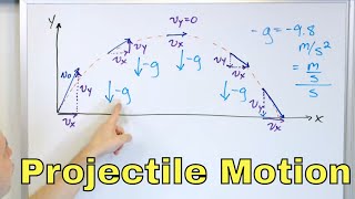 Equations of Projectile Motion in Physics Explained  146 [upl. by Woodhead50]