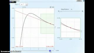 Zooming in on the Tangent Line Problem [upl. by Mooney520]