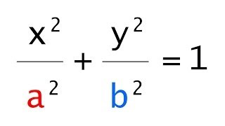 The Best Explanation of the Equation of an Ellipse [upl. by Yramesor]