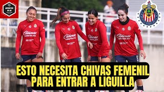 🚨CHIVAS FEMENIL busca CALIFICAR a LIGUILLA vs ATLAS FEMENIL  ATLAS vs CHIVAS FEMENIL [upl. by Gabey361]