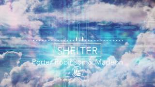 Porter Robinson amp Madeon  Shelter instrumental cover [upl. by Kathye187]