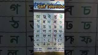 সিলেটি গান ও নাগরি বর্নমালা।new [upl. by Enimzaj]