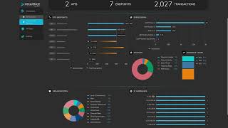 Software AG amp Cequence Security [upl. by Shulins260]