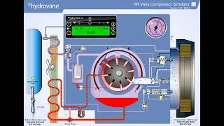 rotary vane compressor simulator [upl. by Ivy]