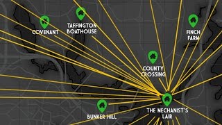 4 Ways to Do Supply Lines  Fallout 4 Settlements [upl. by Haimrej]