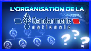 Lorganisation de la Gendarmerie Nationale [upl. by Loughlin348]