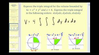 Changing the Order of Triple Integrals [upl. by Newol]