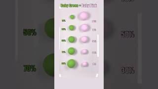 Baby Green VS Baby Pink  very satisfying Color Mixing colormixing art [upl. by Crowe]