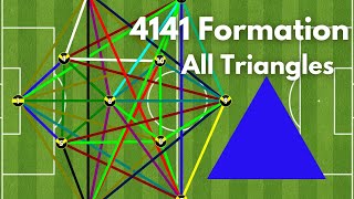 4141 Formation  All Triangles 🔺 [upl. by Apfelstadt]