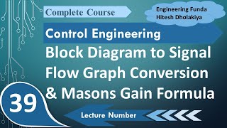 Block Diagram to Signal Flow Graph to Masons Gain Formula Detailed Process with Solved Example 4 [upl. by Trixi914]