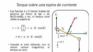 FMF 144 Torque sobre Espira de Corriente [upl. by Goldwin]