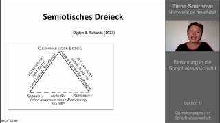 Einführung in die Sprachwissenschaft Thema 1  Grundkonzepte [upl. by Jaworski]