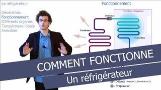 Comment fonctionne un réfrigérateur [upl. by Aubine543]