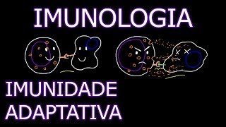 Aula Imunologia  Imunidade Adaptativa Específica ou Adquirida  Imunologia 3 [upl. by Farant]