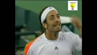 Nicolás Massú vs Roger Federer  Indian Wells 2006 R2 Highlights [upl. by Atirhs842]