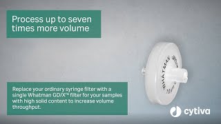 Whatman™ GDX syringe filters Increase throughput from samples with high solid content [upl. by Grannia]