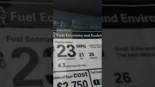 2025 Acura RDX ASpec Advance Gas Mileage [upl. by Sudbury699]