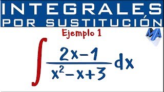 Integración por sustitución  Ejemplo 1 [upl. by Nitsej]