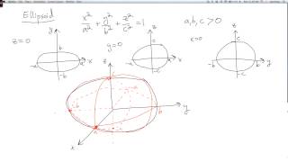 Multivariable calculus 143 Quadric surfaces 1 ellipsoid hyperboloid [upl. by Lustick]