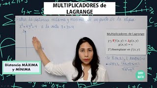 MULTIPLICADORES de LAGRANGE Distancia MÁXIMA y MÍNIMA [upl. by Aiker]