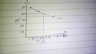 Calculation of mix ratio of concrete part 3 in Tamil [upl. by Eruza]