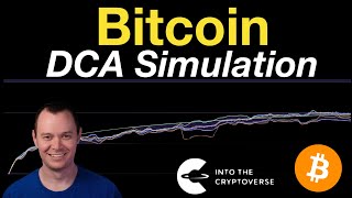 Bitcoin DCA Simulation [upl. by Llednahs85]