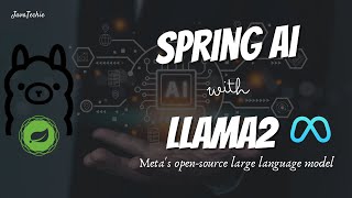 Spring AI  Run Metas LLaMA 2 Locally with Ollama 🦙  Handson Guide  Javatechie [upl. by Tlaw350]