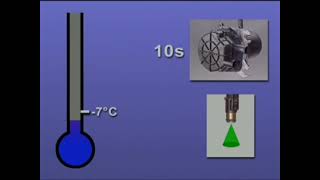 Le catalyseur  fonctionnement et diagnostic [upl. by Dorcy41]