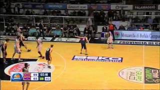 Ronald Moore Italy highlights 2014 [upl. by Nnave]