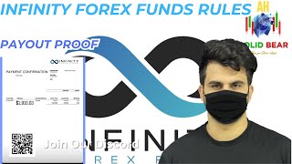 Infinity Forex Funds Review  Infinity Forex Funds Withdrawal  Infinity Forex Funds Hft Passing [upl. by Annabelle70]